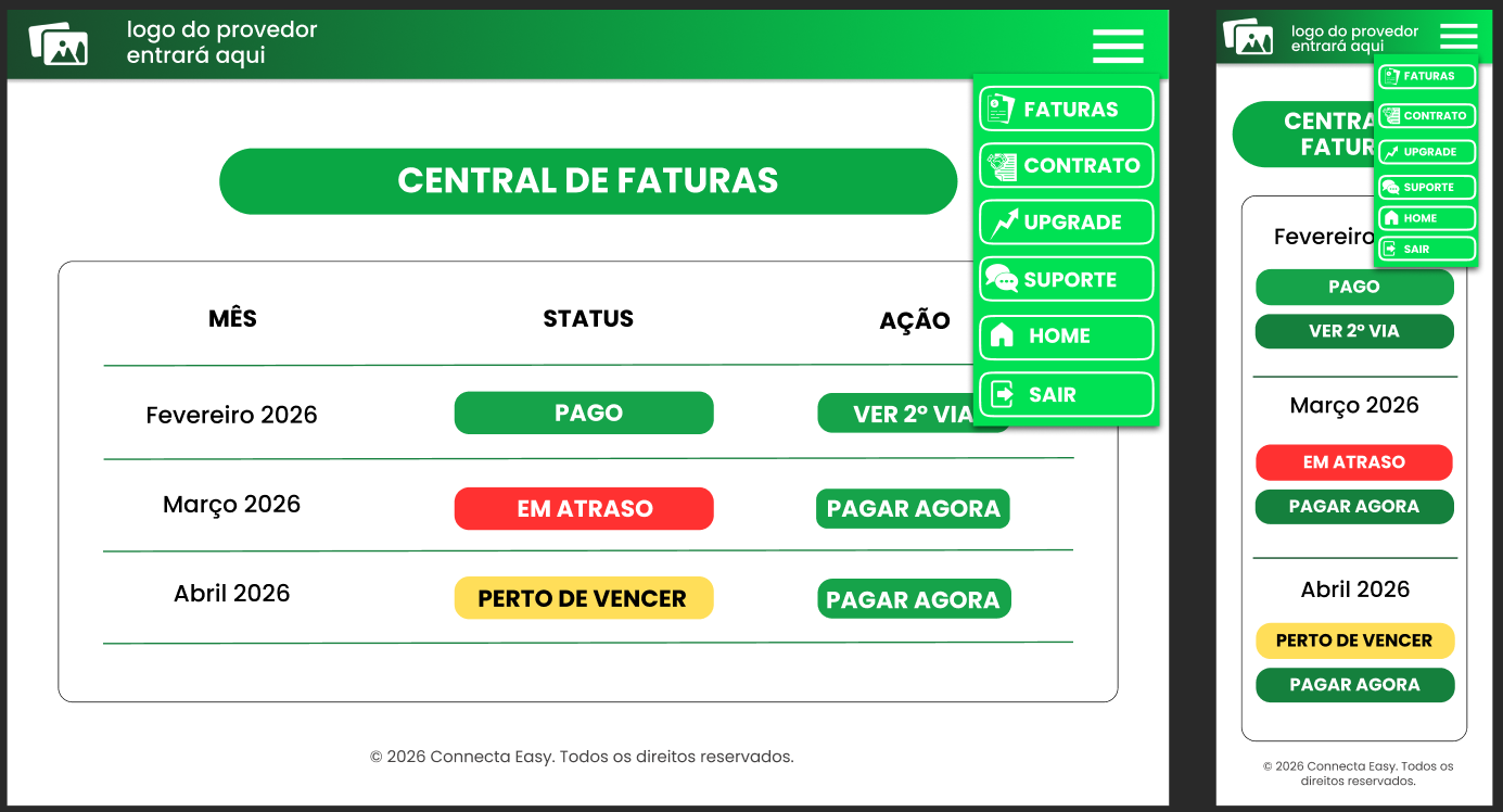 Central de Faturas do Connecta Easy