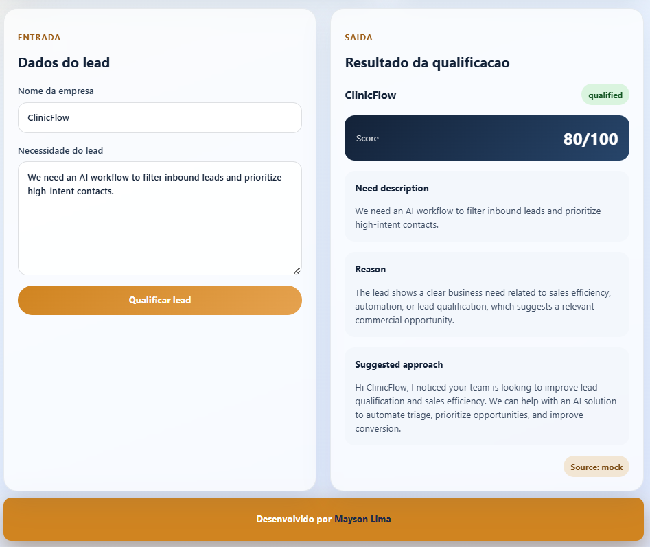 Exemplo de lead qualificado no AI Lead Qualifier